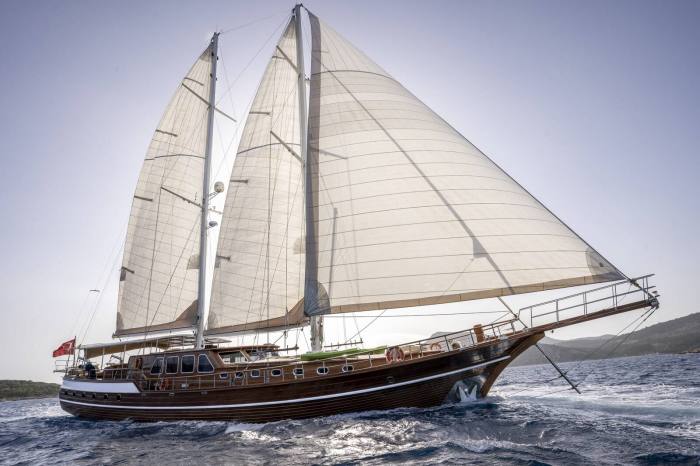 2009 Custom Built 31 m Bodrum Gulet